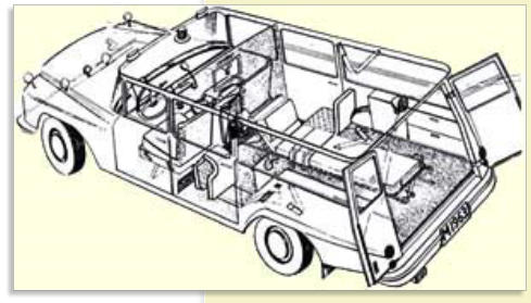 Typskiss CSB-ambulans